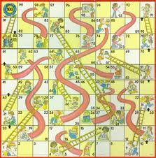 Chutes and ladders board. Snaking back-and-forth from bottom to top.